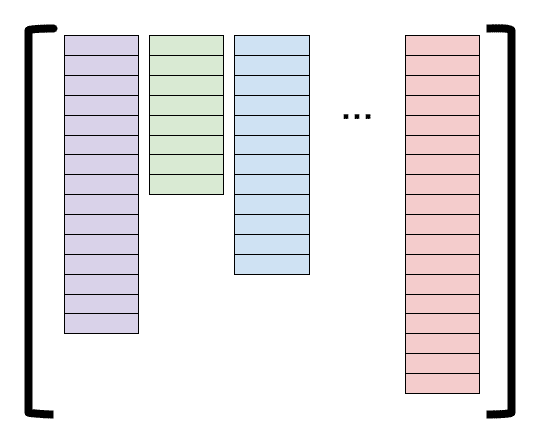 jaggedtensor1.png