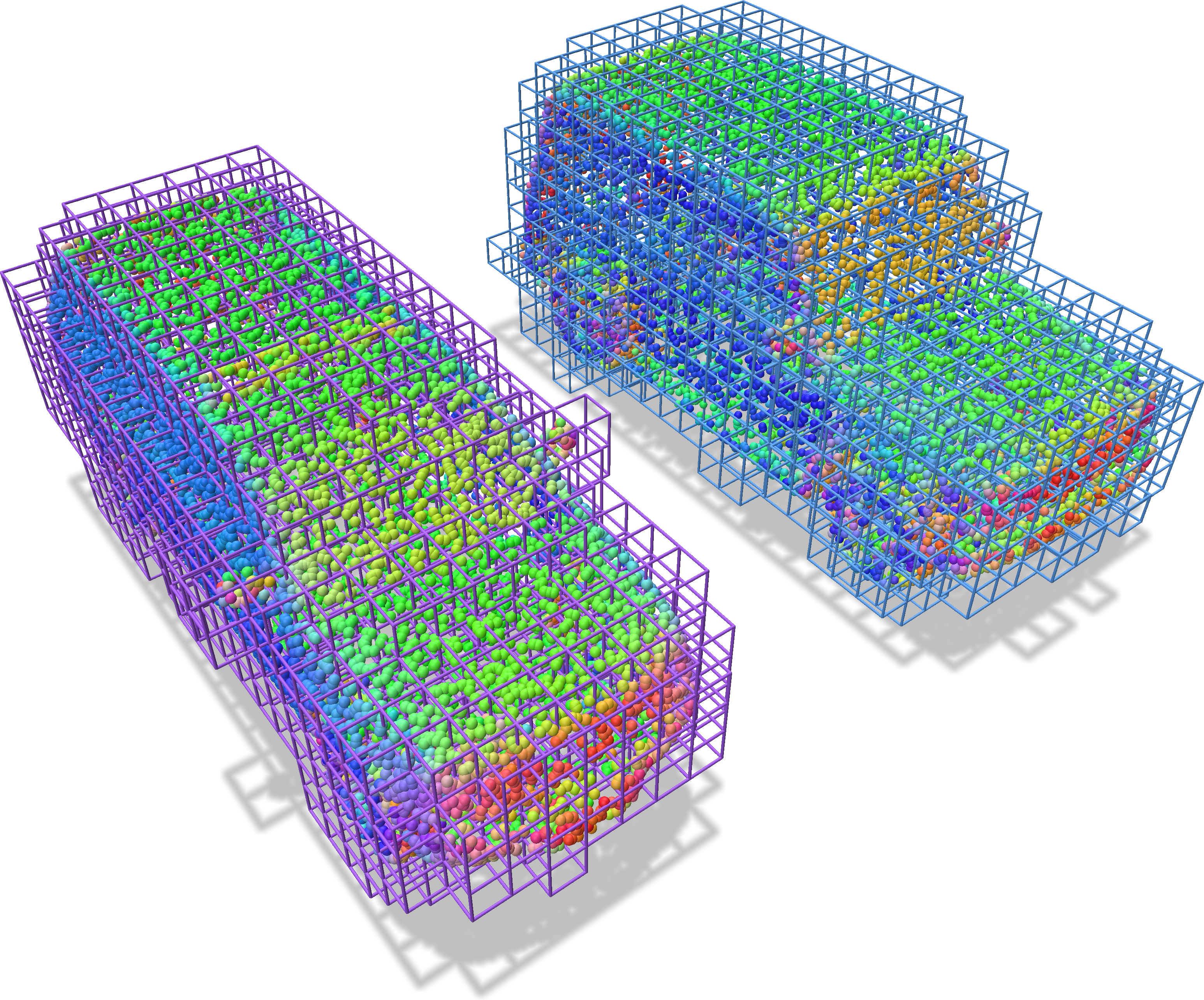 Minibatch of grids constructed from the input points. These input points have corresponding color attributes.
